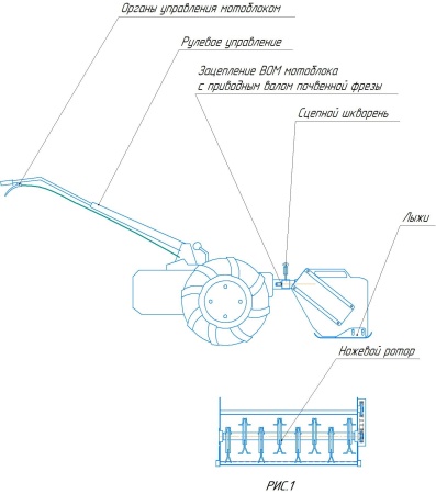 Мульчер для мотоблока МТЗ М-85 от интернет-магазина россел.рф