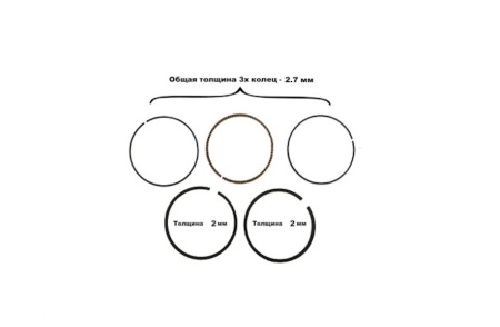 Кольца поршневые 192F-4(GX460), комплект от интернет-магазина rossel.by